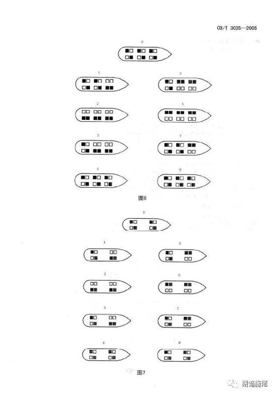 ▲ 第八套倾斜测试广播体操：航母在召唤！