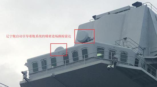 (航母上的自动引导着舰系统也可用于舰载无人机的自主回收)