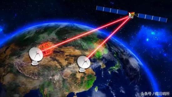 量子通信卫星演示图