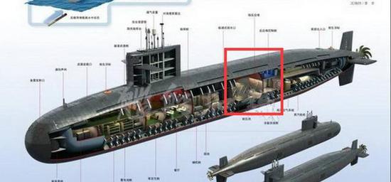 （一般核潜艇上，反应堆舱的位置都是尽可能的靠后布置 ）