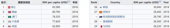 足球单双攻略|这个吃的长得实在是太奇怪,好多人都不敢下口,小孩子看见最喜欢