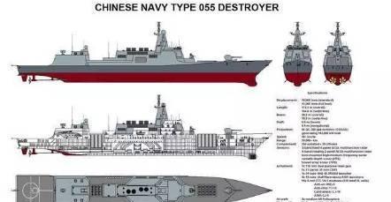 055型驱逐舰剖面图