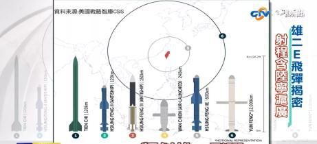 ▲台湾媒体给出的雄风2E打击覆盖的范围图