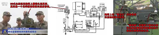 （在99式坦克上装备的激光敌我识别系统具备了多种功能）