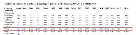 ��������˾����ѿ�֧�������й��ľ�������ȫ�����ǰ50���Ų��ϡ���