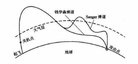 玉和娱乐在线,建工厂抢市场 特斯拉以中国堡垒占全球新能源高地