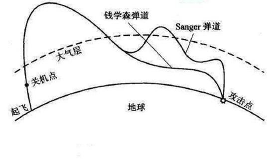 沙龙平台入口-秋蜂猛于虎,蜇人易致命
