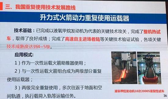 图为可复用的液氧甲烷发动机。
