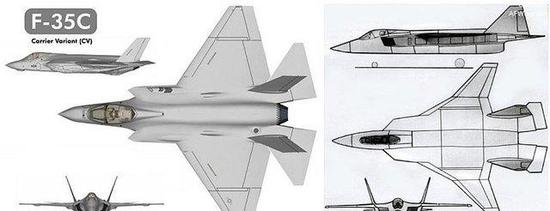 雅克201和F35C对比图
