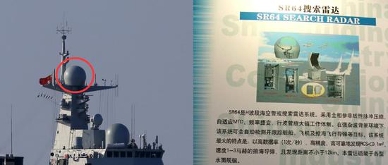 052C上顶个球的364型,及其外贸版SR-64相关展板资料