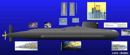 印度核潜艇