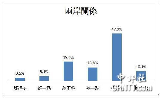 50%ܷΪӢߡܶࡱ(ͼƬԴ/̨徺̳)