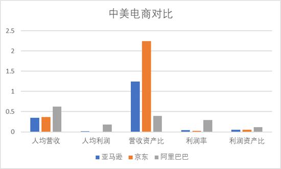 分析完今年全球500强名单 对中美竞争应该更有信心