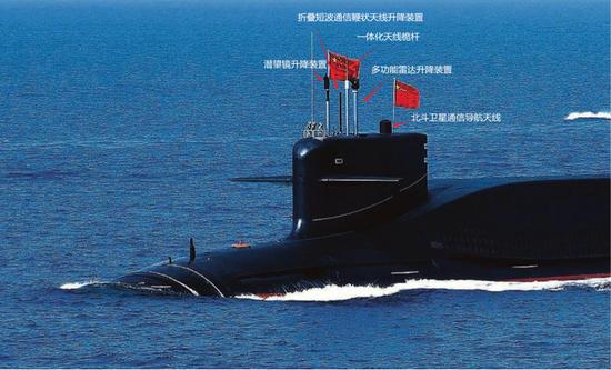 中国核潜艇围壳上的神秘设备都是啥 美也用相