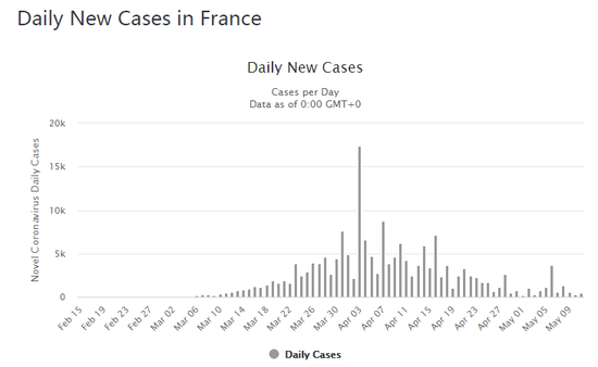 中国学者:巴黎解禁了、恶化了、大罢工又要开始了