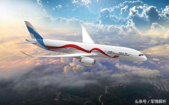 ��CR929Զ�̿���ͻ���