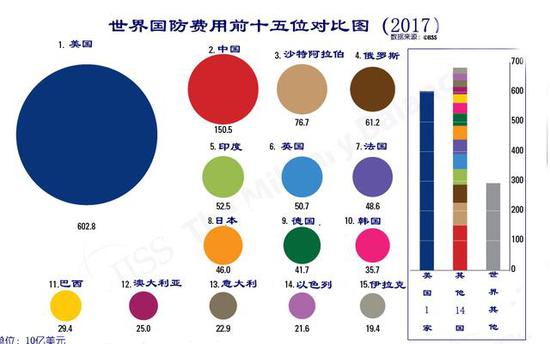 中东又一土豪大批购买中国无人机 还打算做销