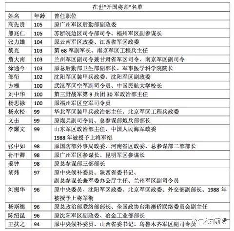 ������������˧������ͼ/�������