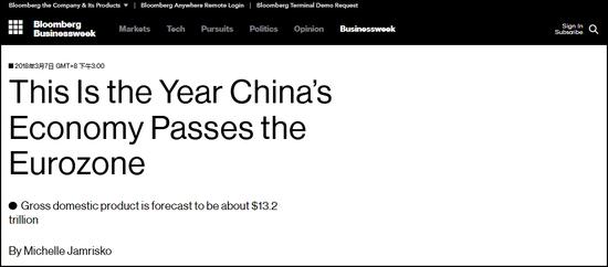 2020亚洲国家gdp总和_2020年全球GDP超万亿美元国家排行榜 中国何时排第一(3)