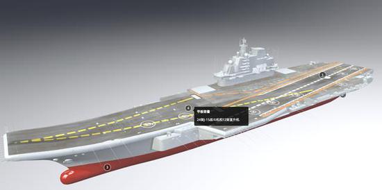 图注：辽宁舰甲板3D模型