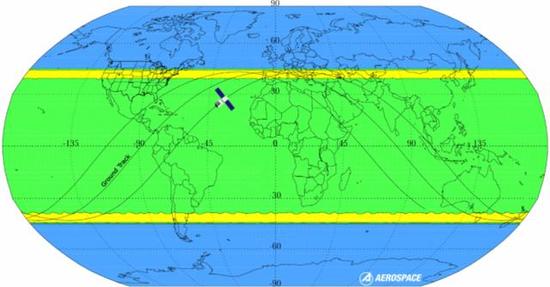 按天宫一号的轨道绿色区域都是落点