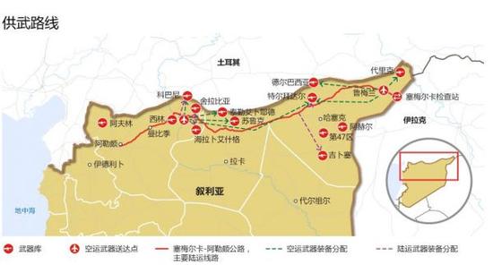 资料图片：俄罗斯卫星网制作的美军向库尔德武装运送军火示意图。（图片来源于网络）