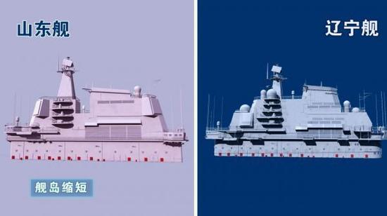 002航母的舰岛尺寸有一定缩减
