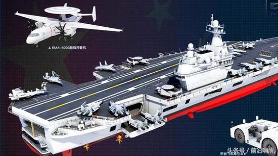 中国正式披露004型航母信息 除电弹外另一技术突破