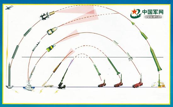 日本引进陆基“宙斯盾”的步步杀机