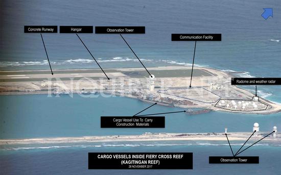 图21:永暑礁东北侧局部,可见机场末端的通信设施、气象雷达和内港出入口。