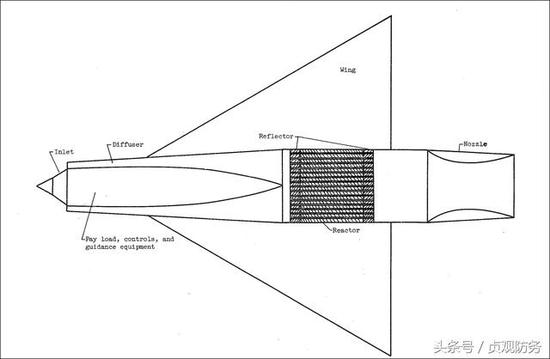 俄核动力导弹号称唯快不破 西方嘲讽:飞行的泄
