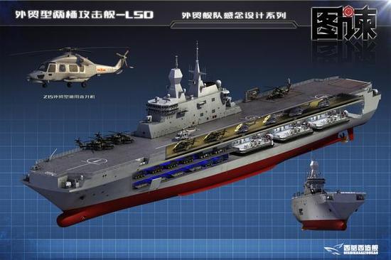 图为我国075型两栖攻击舰想象图