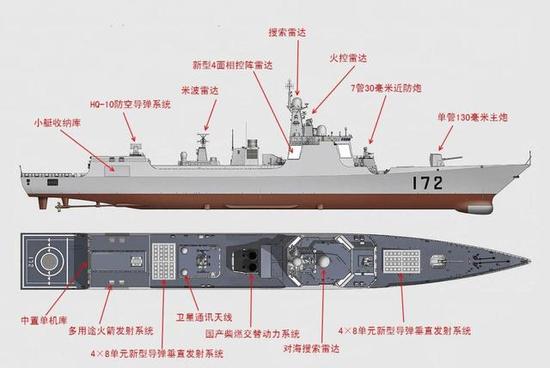 ▲朝日级表面强调了反潜能力，实际上综合作战能力是下滑的