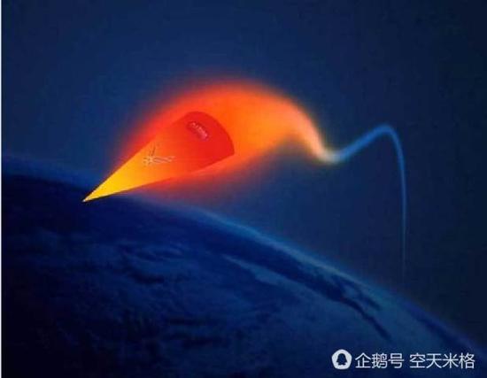 HTV-2��̸�Զ���������Ѷȴ��Ѿ�����