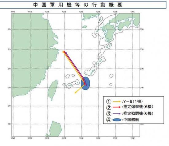 中国空军赴西太遭日战机拦截 双方或有激烈空中对抗