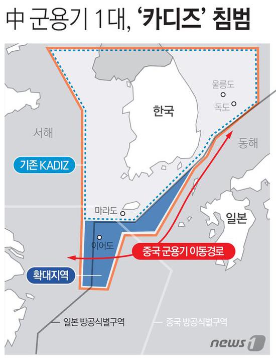韩国“news1”网站公布的中国军机移动路线