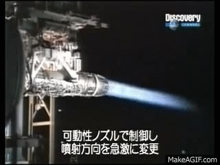 推力矢量技术原理上并不复杂,复杂的是实现手段的高低之分