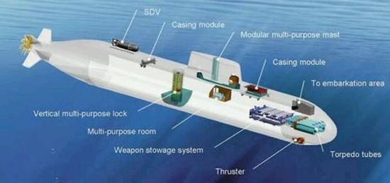 配备艇载垂直发射系统的HDW216