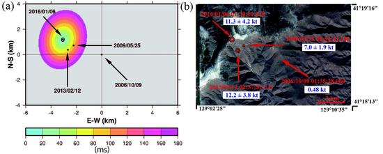 （左）朝鲜2016年核爆定位位置（五角星标记为2016/01/06)相对于其2013 年核爆位置 (五角星标记为 2013/02/12)，及其定位误差（椭圆）。（右）Google地图中朝鲜2016年及其历次核爆的位置（红圈），引爆时刻（红标志）和当量（蓝标志）。
