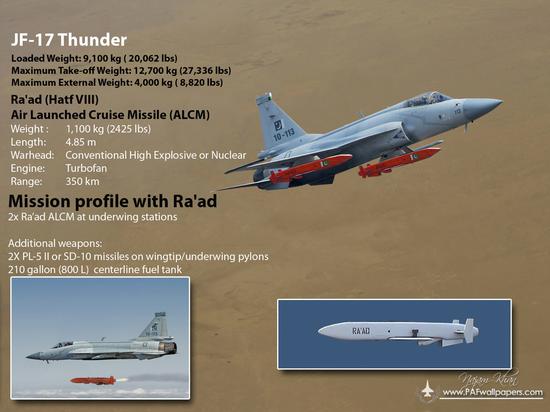���d������JF-17BLOCK2���M�Ŀ֮һ���D��ͻ�˹̹���u������[�����^�⏗ˎ����ϵ�y