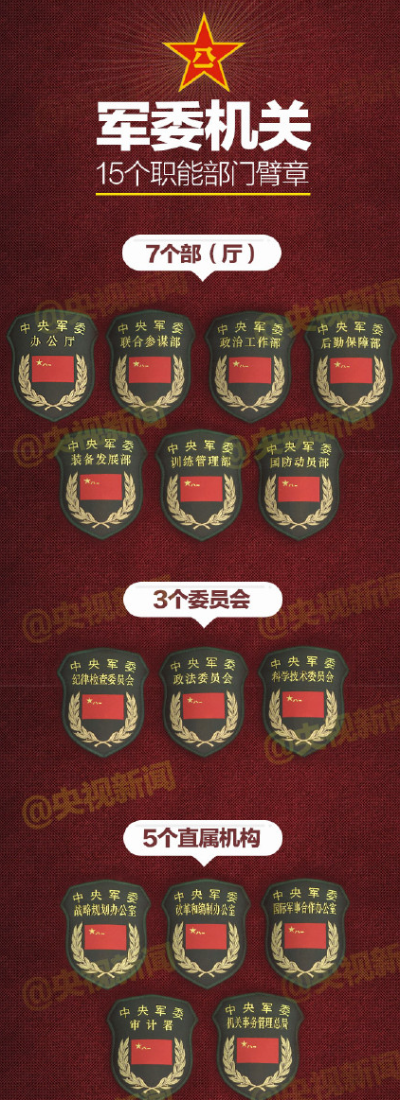 原文配图