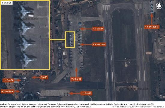 俄军苏35战机将在驻叙利亚空军基地24小时值