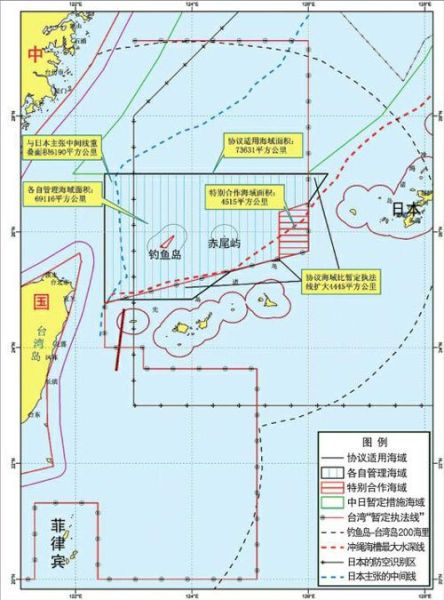 ��̨����ҵЭ�顱ʾ��ͼ 