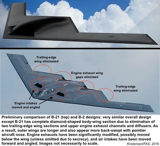 B-21与B-2的比较