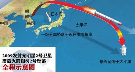 银河-2号火箭的发射