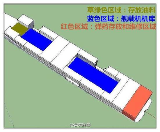 ������ĸ����ṹʾ��ͼ