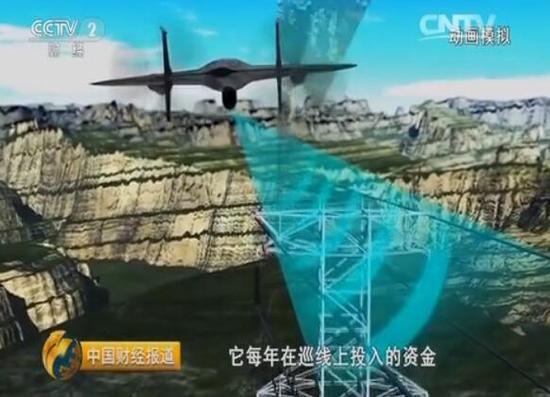 �������̨��Ŀ��ͼ��VD200�ĵ�һ����������ǵ���Ѳ��