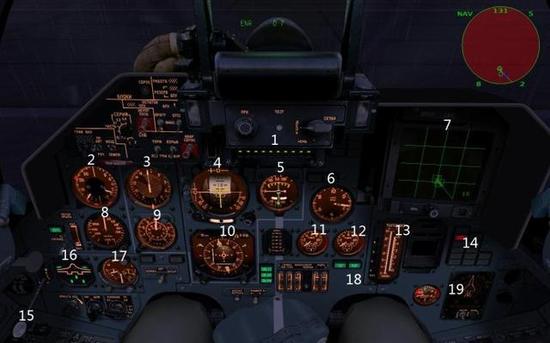 苏-27平显下面那排灯就是导弹选择灯