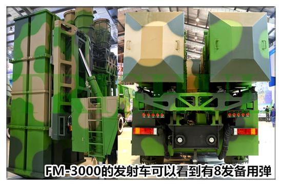 中国导弹抢占全球市场令俄无奈