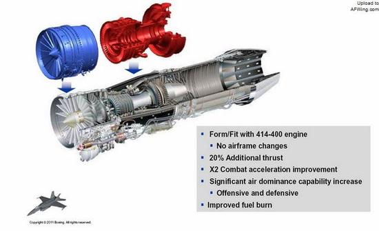 F414��ͨ�õ�����˾Ϊ��������������F/A-18����Ʒ䡱ս�������·�չ��F/A-18E/F��Ҫ�����Ƶļ���ʽ���ַ��ȷ�����